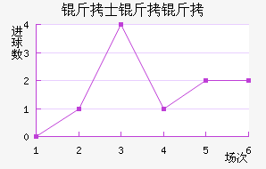 ��ʿ������������������