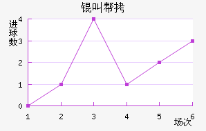 �аͽ�������������