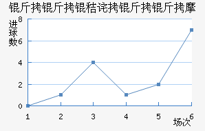 �����ղ�����Ħ��������������