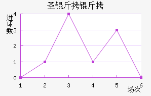 ʥ������������������