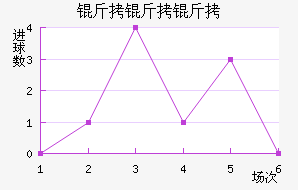 �����˽�������������