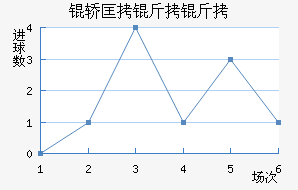 �ο�������������������