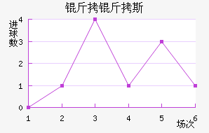 ����˹�W��ƥ�ǽ�������������