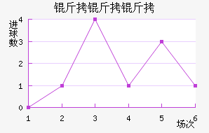 ��������������������