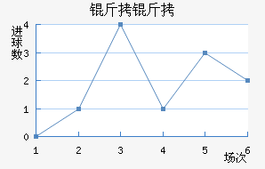 ������������������