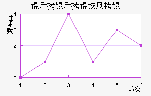 �����·�˽�������������