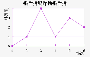 �������˽�������������