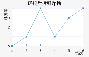 ŵ�����ڱ���˹��������������