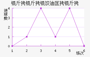 �����ȵϿ��߽�������������