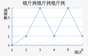 �����˽�������������