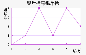 ��ɭ�ɽ�������������