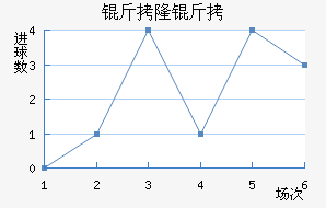 ��¡������������������