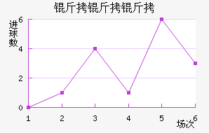 ����˹�������߽�������������