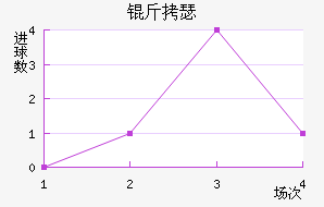 ��ɪ��������������