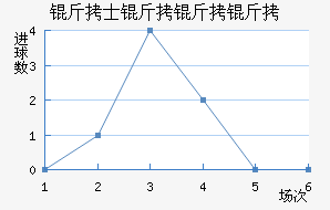 ��ʿ�����˽�������������