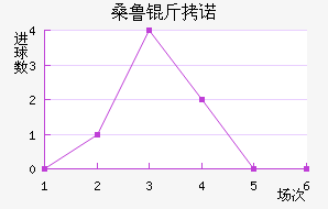 ɣ³��ŵ��������������