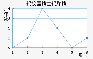 �ƿ�ʿ���������������