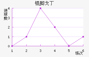 �Ÿ궡�ǽ�������������