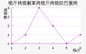 ���˸����°ͺս�������������