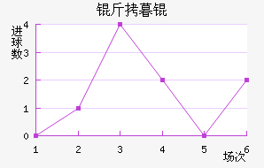 ��ĺ��½�������������