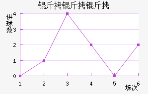 TPS�������������������