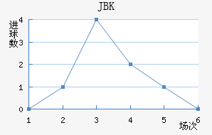 JBK��������������