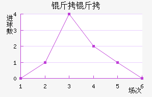 �����ﾺ����������������