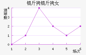 ��������Ů���������������