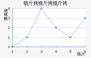 ��������������������