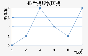 ���ƿ���������������