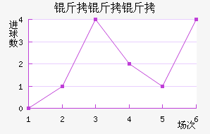 ������˹��������������