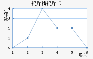 ���￨��������������