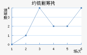 Լ�˳ǽ�������������