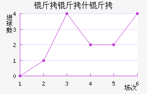 ˹���˴�ʲ�ؽ�������������