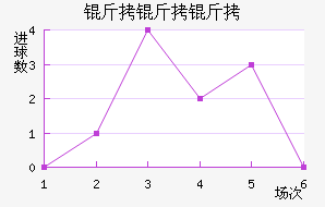 ��������������������