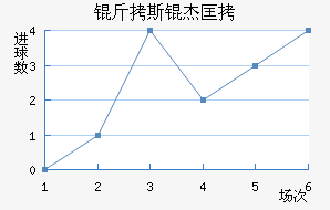 ��˹�ܿ˽�������������