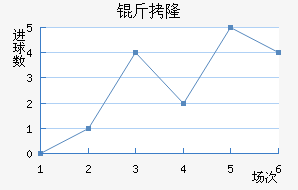 ��¡��������������