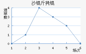 ɳ��ӽ�������������