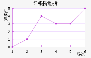 Ŧ�ױ���������������