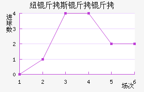 Ŧ��˹������������������