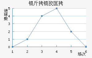 ���ƿ���������������