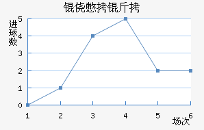 ���ű��ƿ���������������