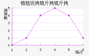 �ն�������������������