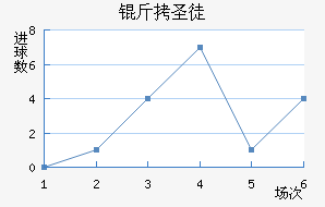 ��ʥͽ��������������