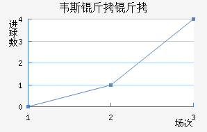 Τ˹��³��������������