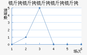 ���������ս�������������