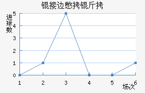 �ӱ߱�����������������