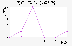 ί��������������������