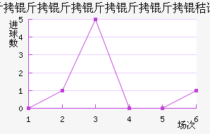 �������������ն���������������