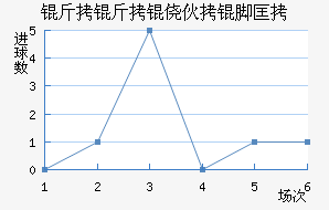 �����Ļ��ſ˽�������������